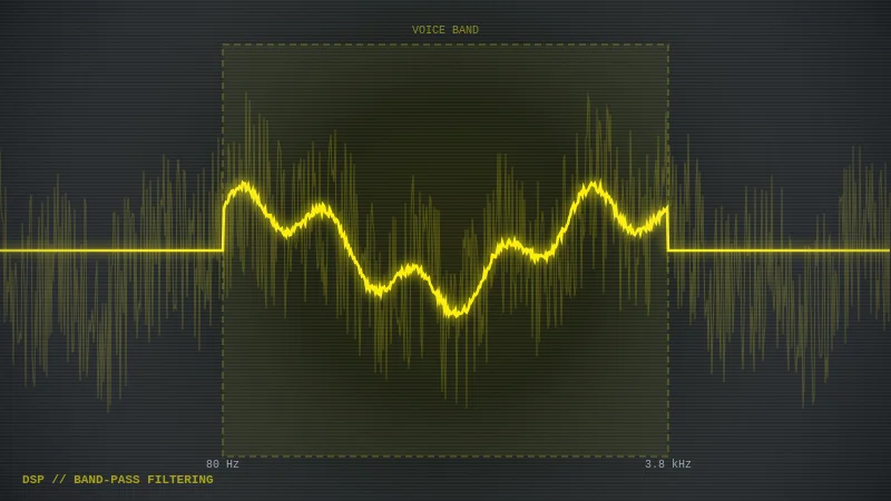 Airport Aviation Noise Simulator